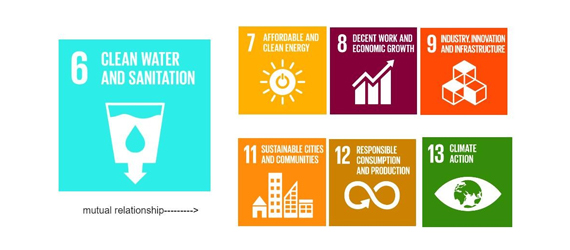 This zooms-in really well and smooth